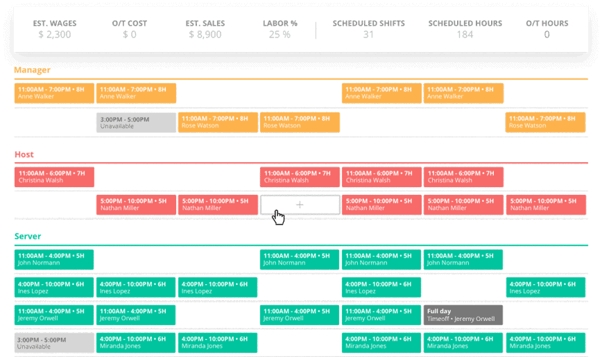 Sling employee schedule shifts