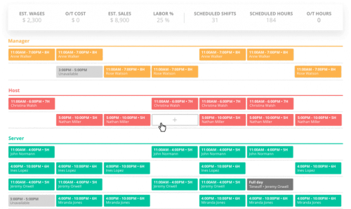 a new employee scheduling system borkowski