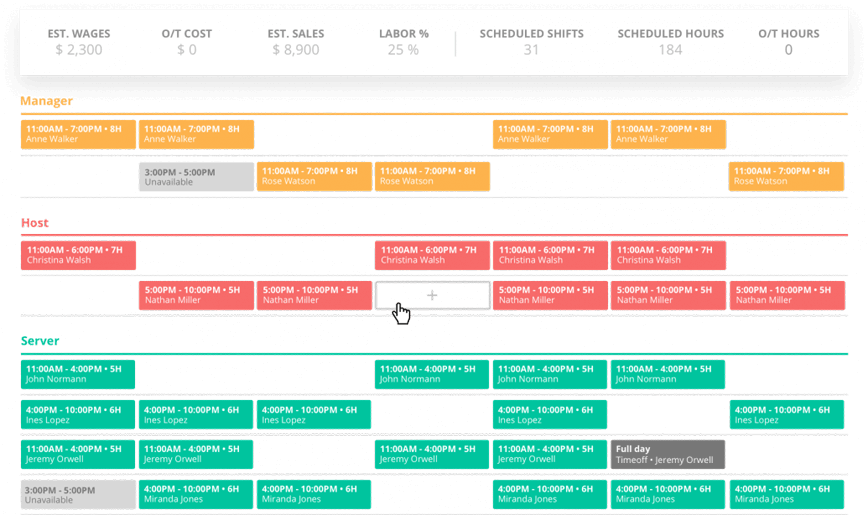 25-employee-incentive-programs-that-actually-work-sling