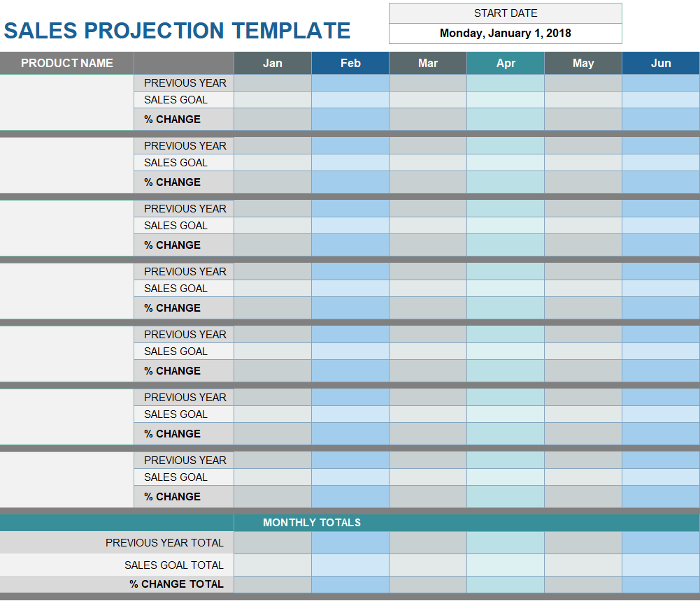 Sales Projection Template 