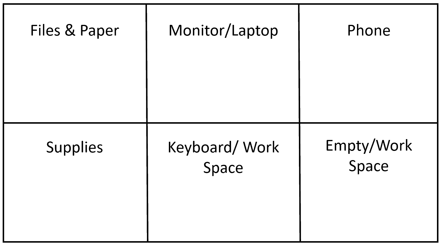 A grid show you how to be organized at work 