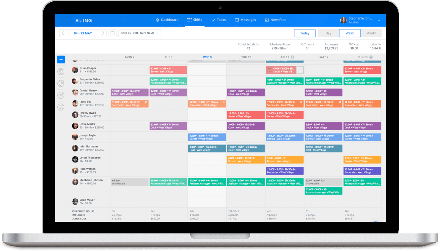 Scheduling using Sling