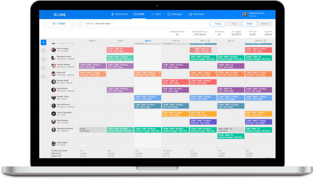 Scheduling as part of workforce management