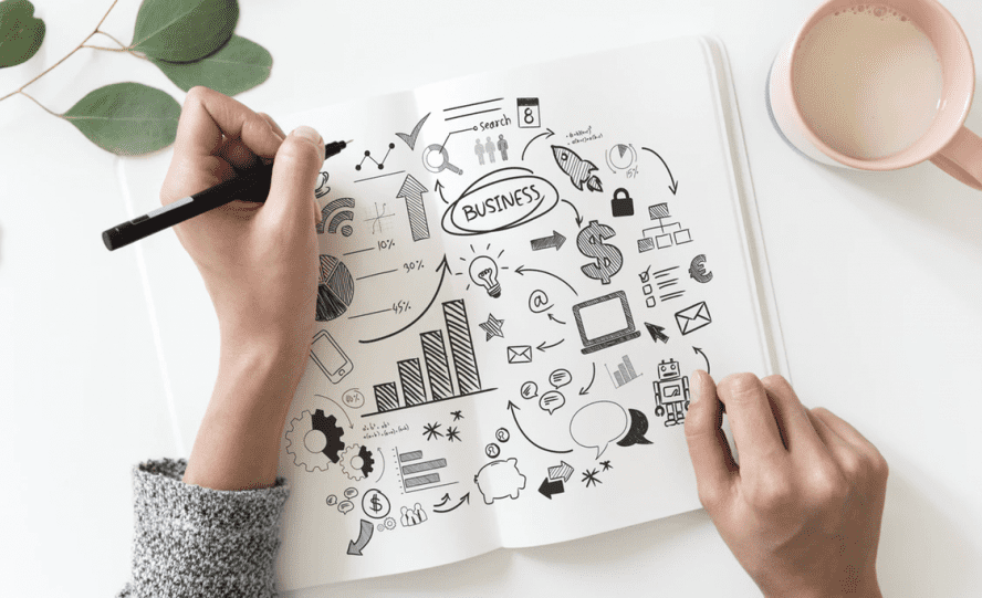 Functional Level Strategy: What It Is Plus 18 Examples - Sling