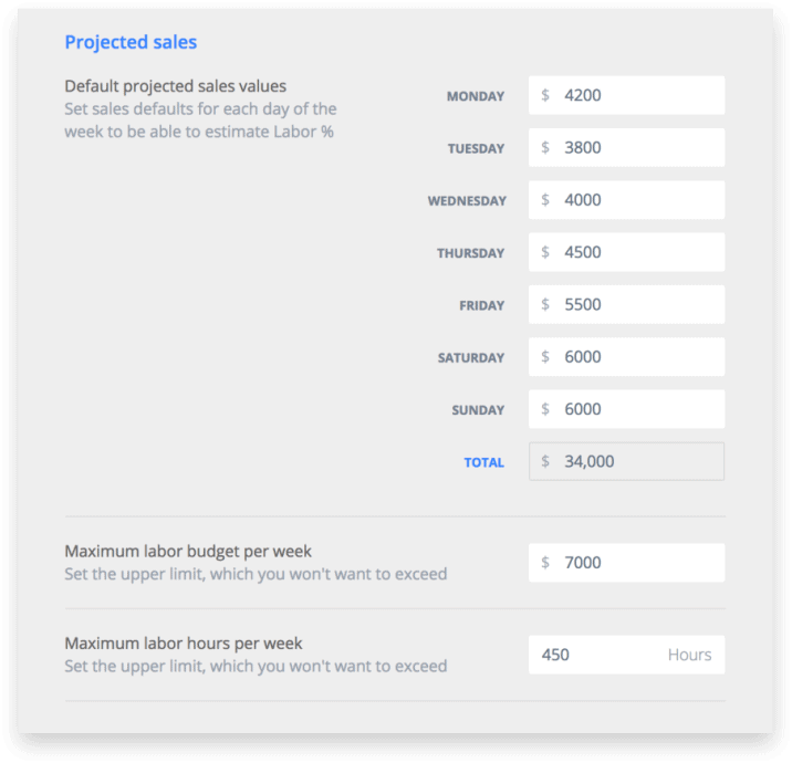 How To Calculate Overhead Costs In 3 Easy Steps Sling