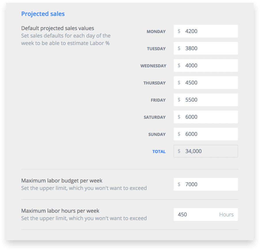 Sling Labor Cost feature