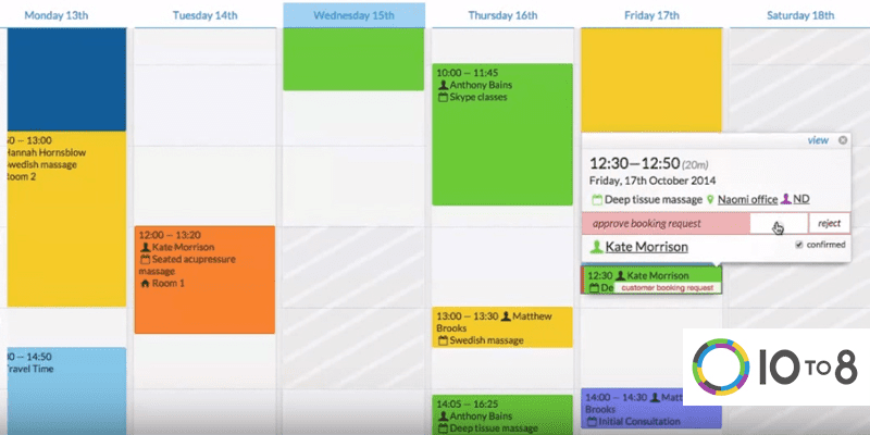 automatic employee scheduling software