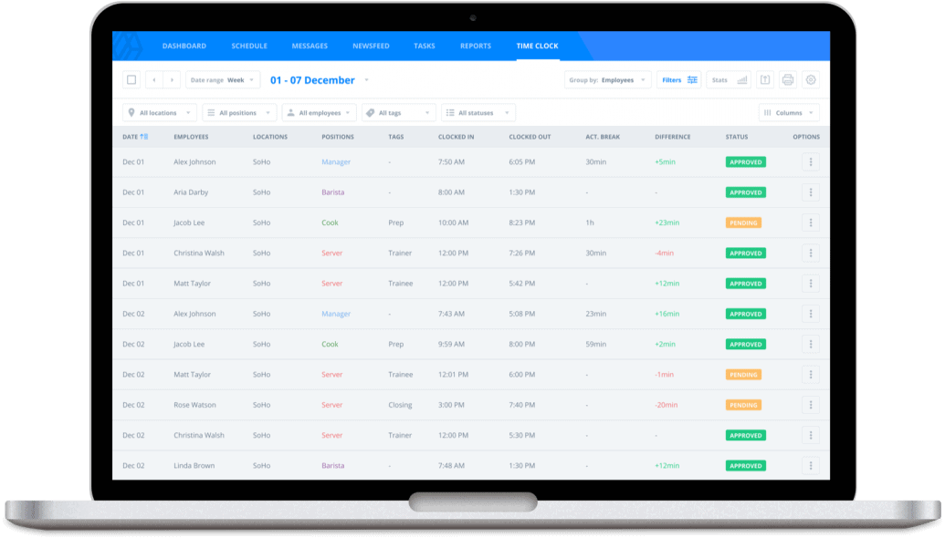 hourguard timesheet software hourguard timesheet software
