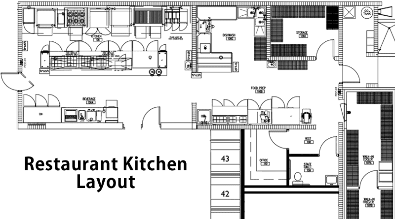 Example of a restaurant kitchen floor plan