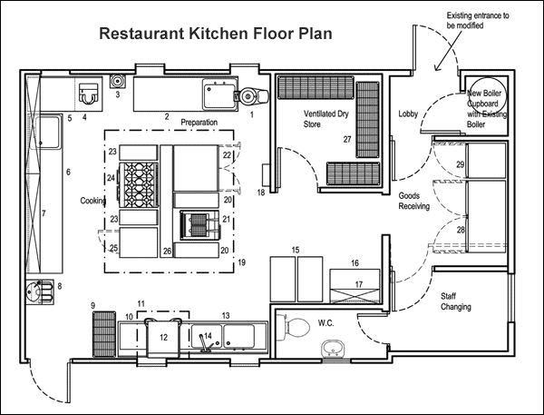 Planta da cozinha