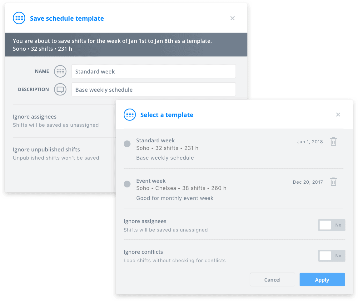 Sling scheduling template