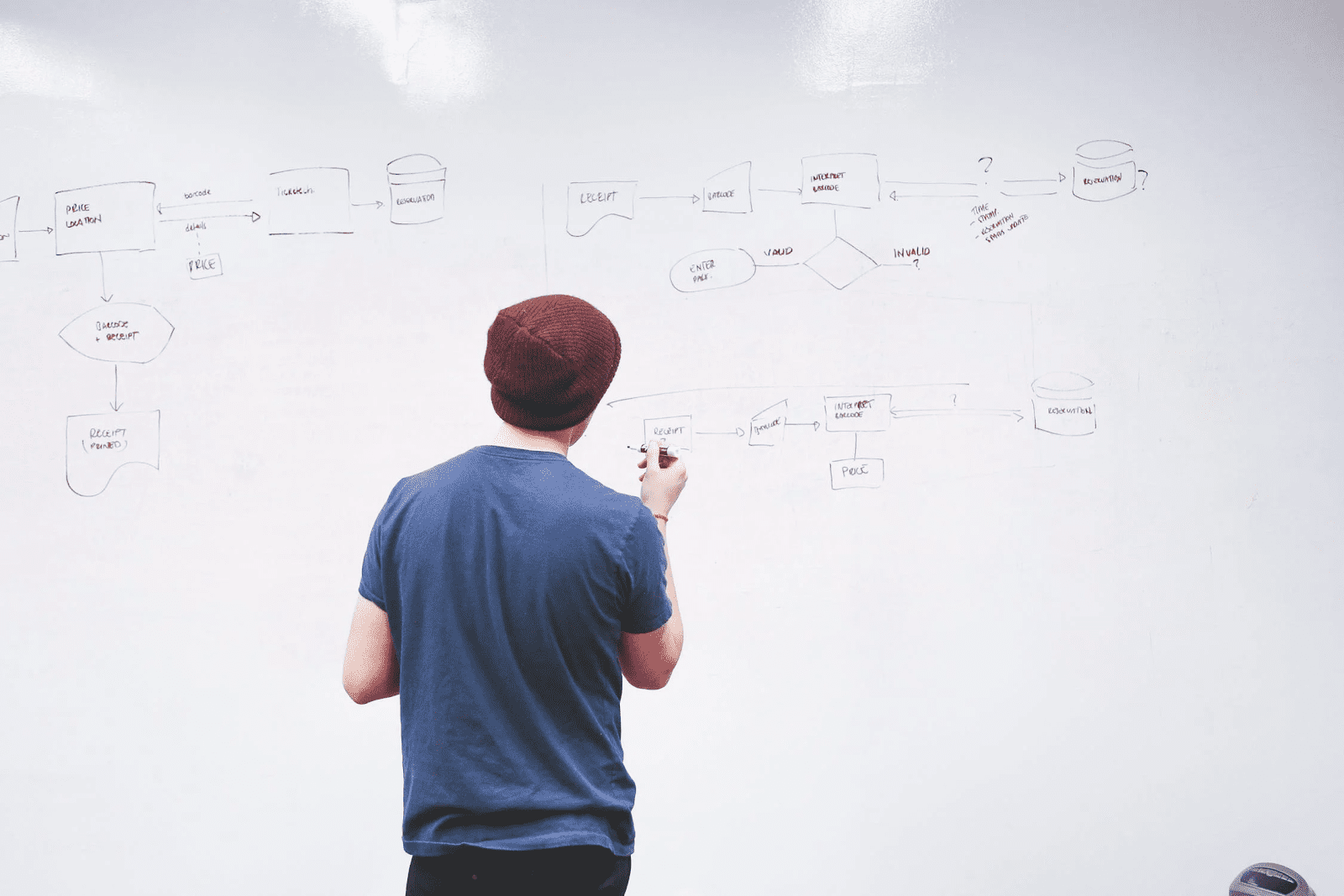 man working on project management methodologies on whiteboard