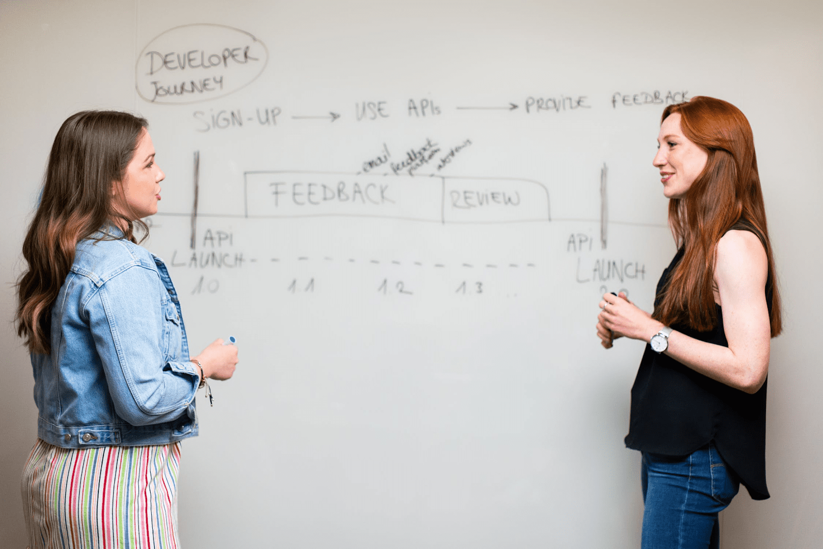 women discussing project management methodologies using whiteboard