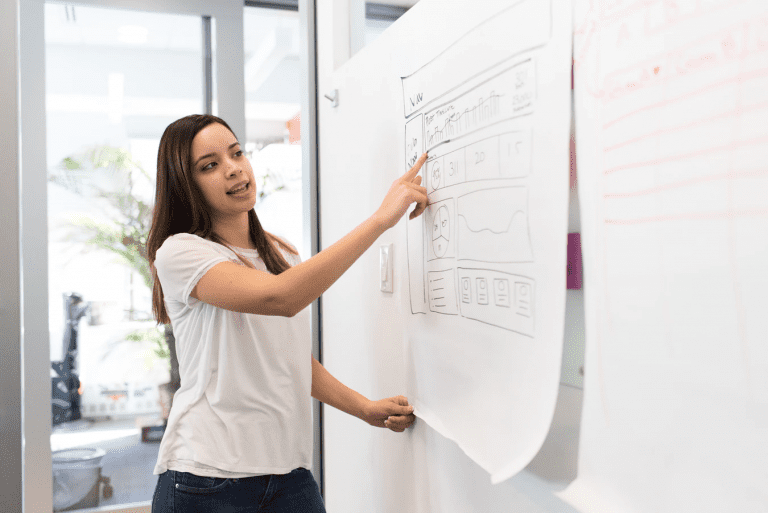Human Resource Management What Is It And Why Is It Important Sling