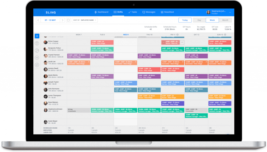Perfect Your New Hire Checklist With Sling Scheduling App