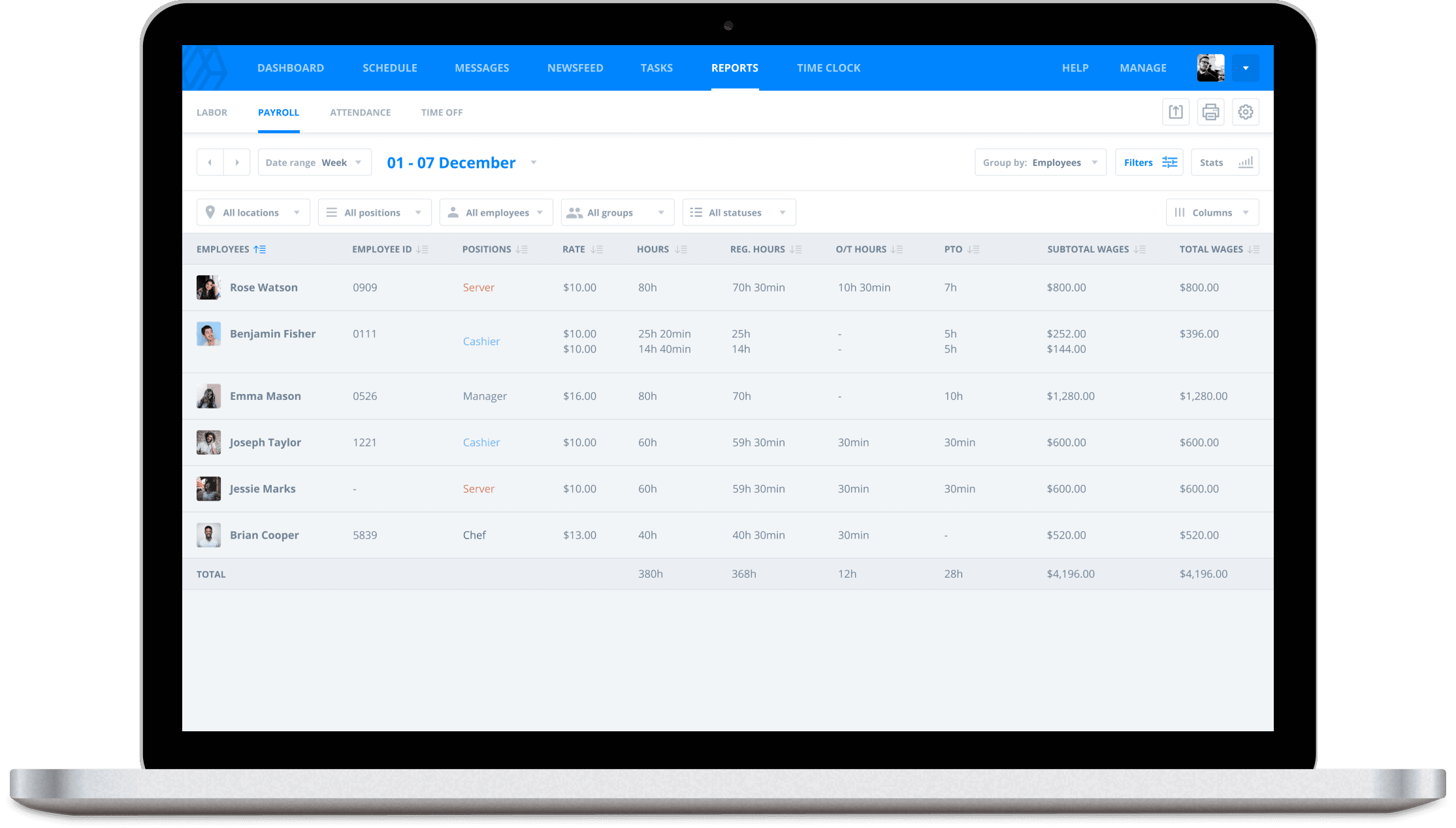 Use Sling's Payroll features to easily manage, report and analyze payroll and labor costs, and sync or export to your preferred payroll processor.