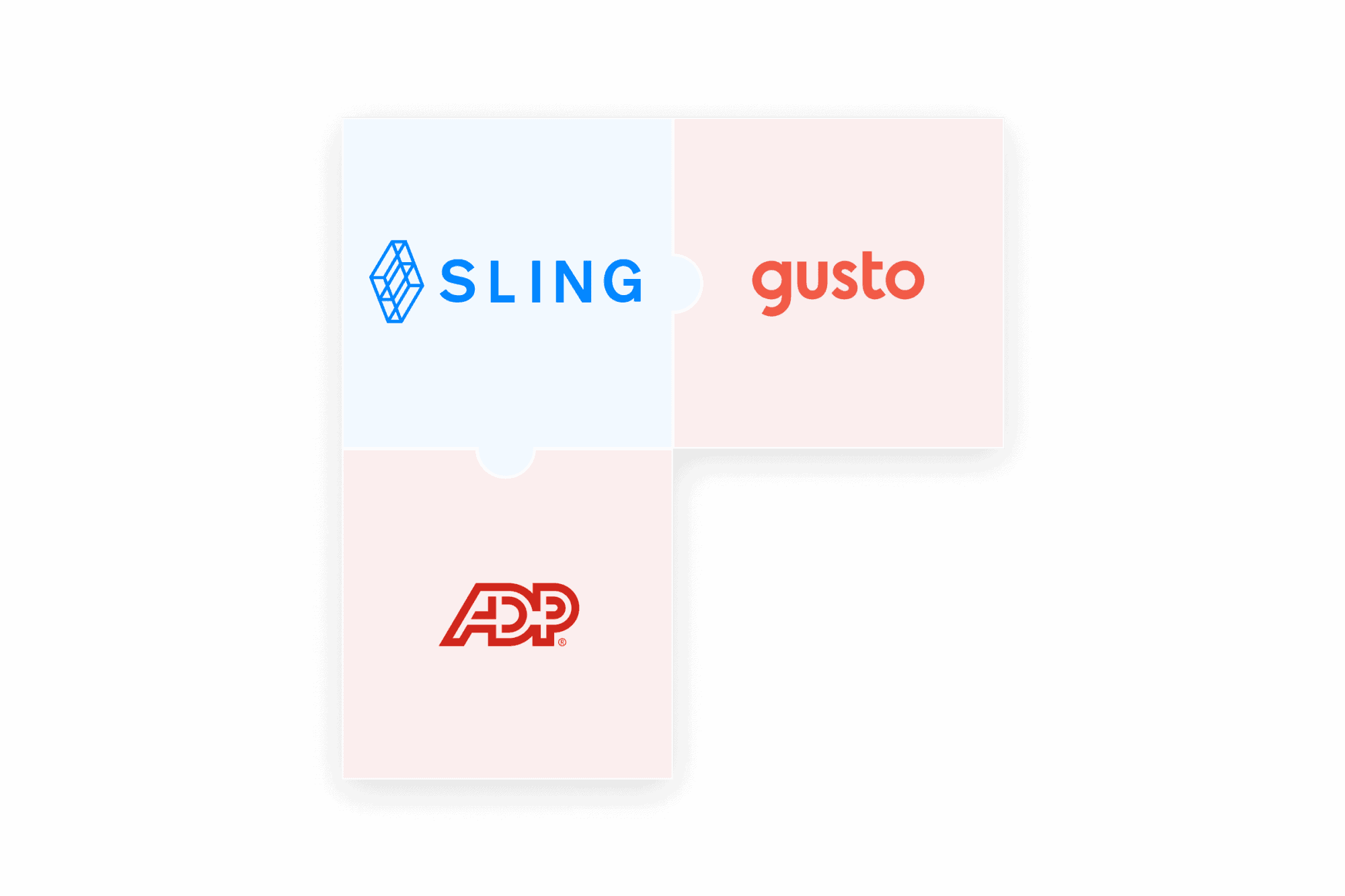 Sling syncs with popular payroll processors like Gusto and ADP Workforce Now, so you're clicks away from finishing your payroll.