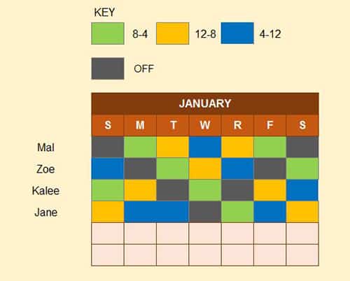 Staff schedule template example