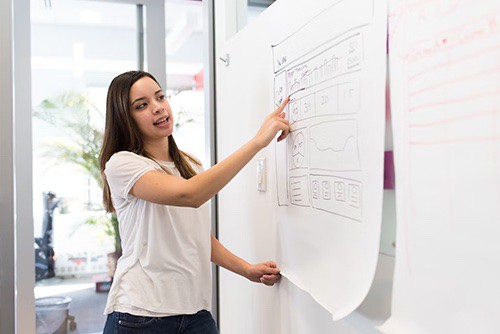 Woman managing her team