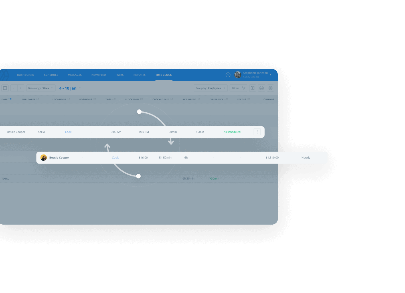 Sync employee timesheets with payroll