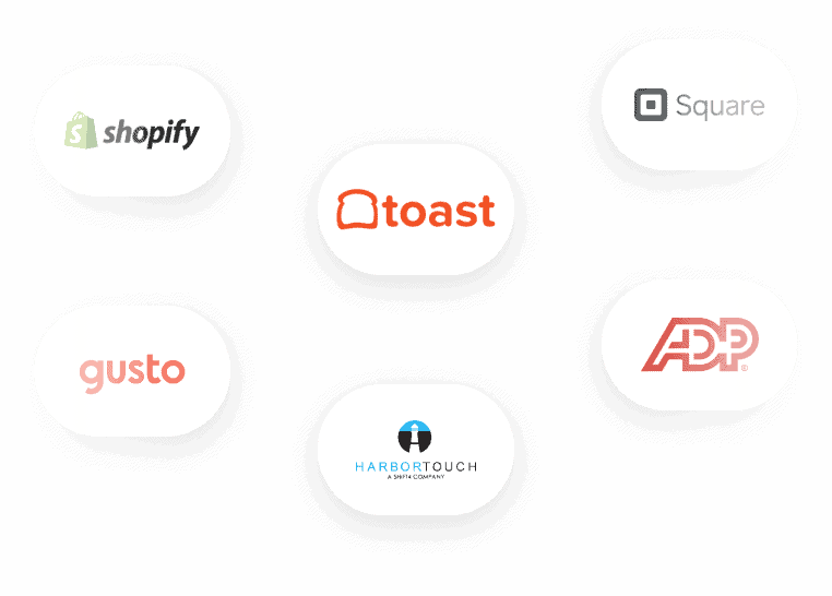 Sling integrations