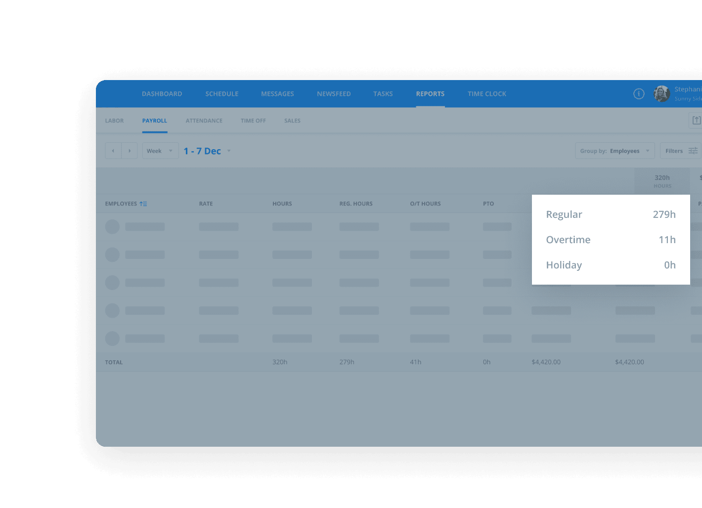 compliance reports