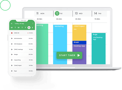 employee time tracking app - timecamp