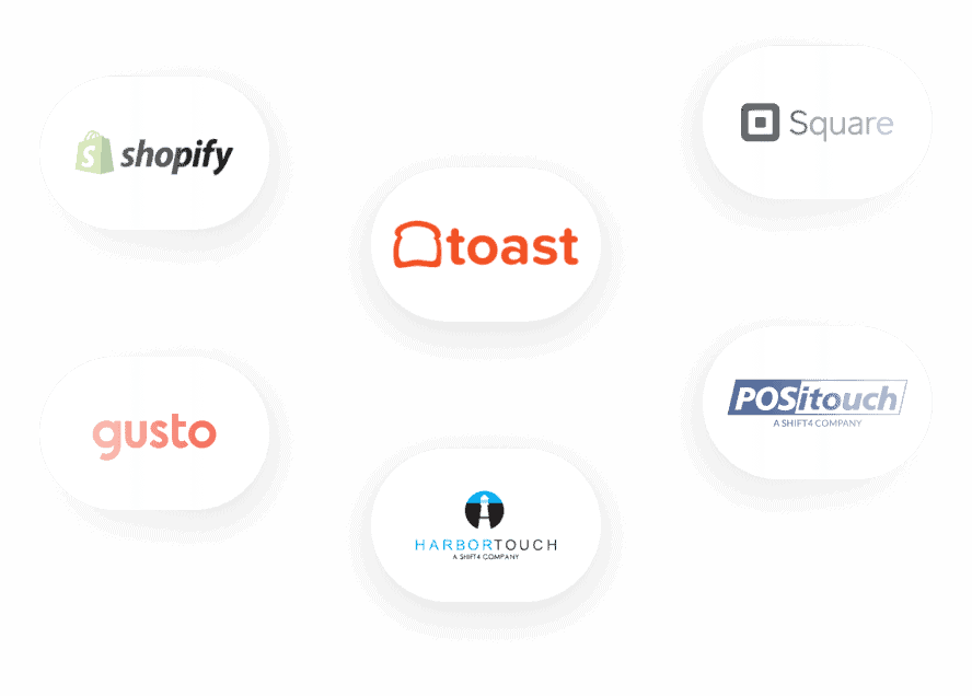 Integrate Sling Scheduling Software With Multiple Platforms | Sling