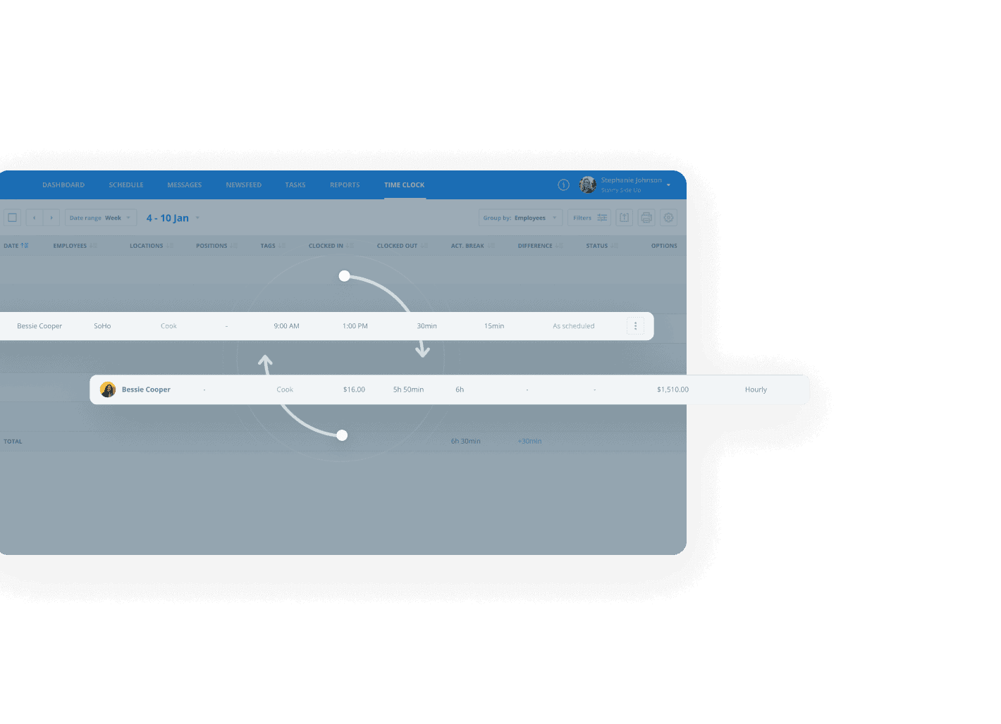 Shift Swap Feature